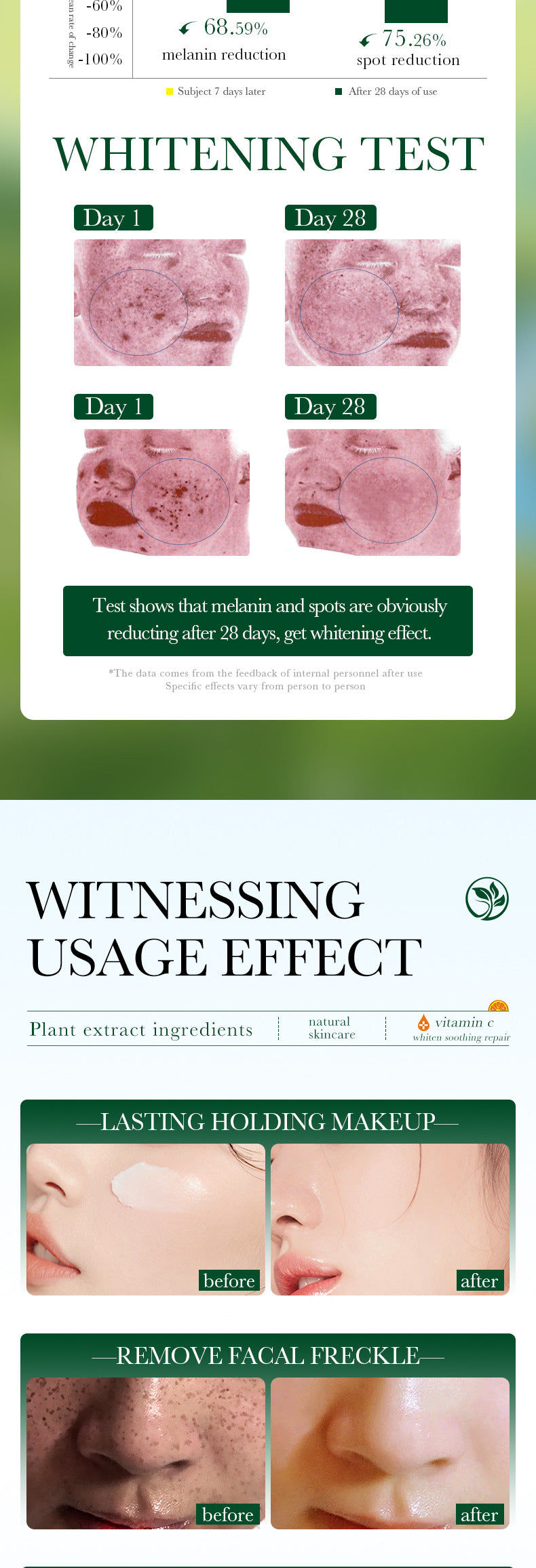 Makeup SADOER Licorice VC No Makeup Cream Whitening and Brightening Concealer Cream Cross-Border Wholesale - 图片 13