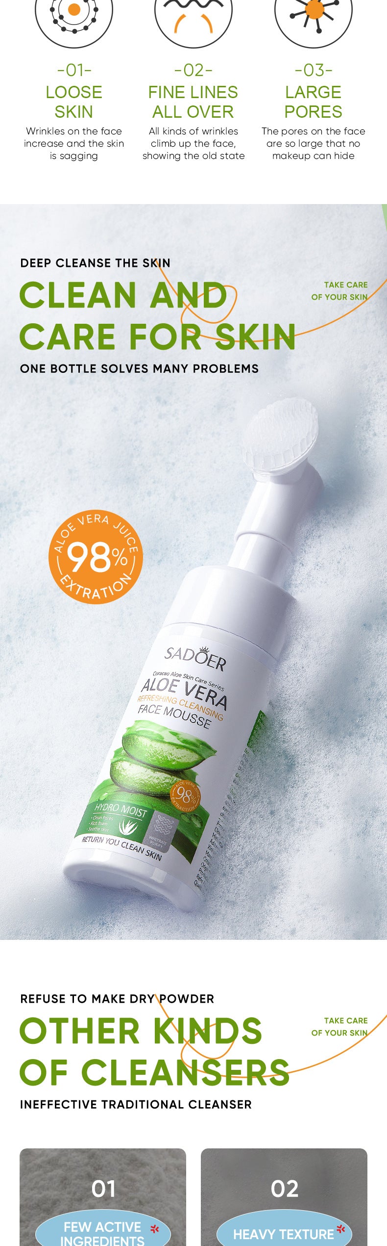 Aloe Vera Skincare Set SADOER Cleansing, hydrating, moisturizing, and nourishing foreign trade manufacturer wholesale - 图片 26