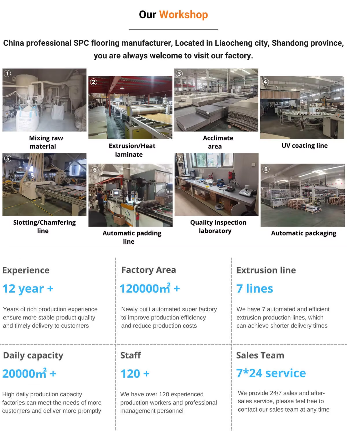 High Quality Commercial Waterproof Click Lock Vinyl Plank Smooth Marble Surface Glossy High Gloss Spc Flooring - 图片 14