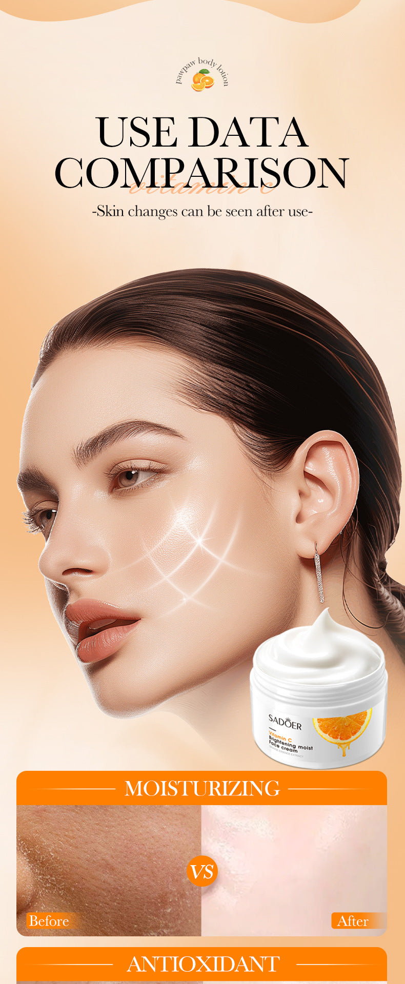 Vitamin C Moisturizing Cream SADOER Whitening, Hydrating, and Skin-Softening Face Cream Cross-Border Wholesale - 图片 14