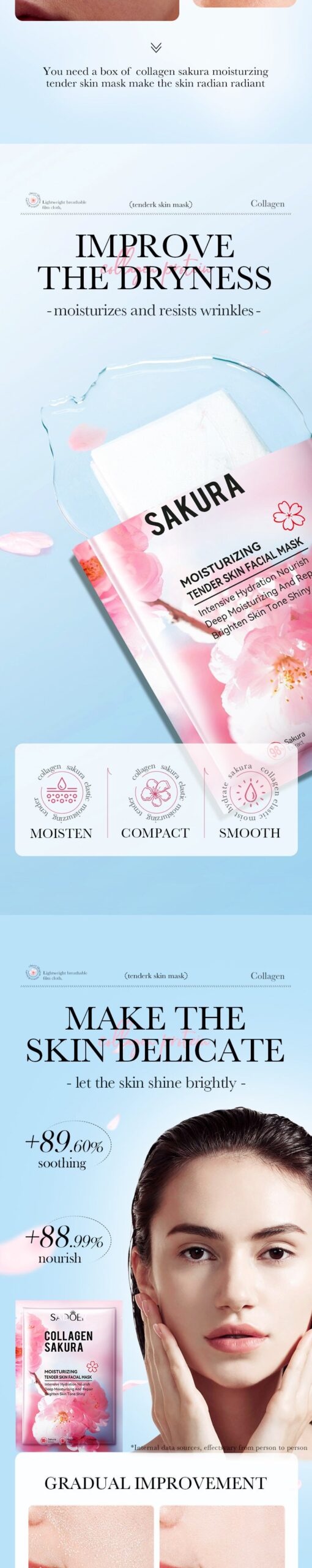 Sakura Facial Mask Sheet Pack SADOER Collagen Moisturizing Rejuvenating Nourishing Face Mask Cross-Border Wholesale - 图片 8