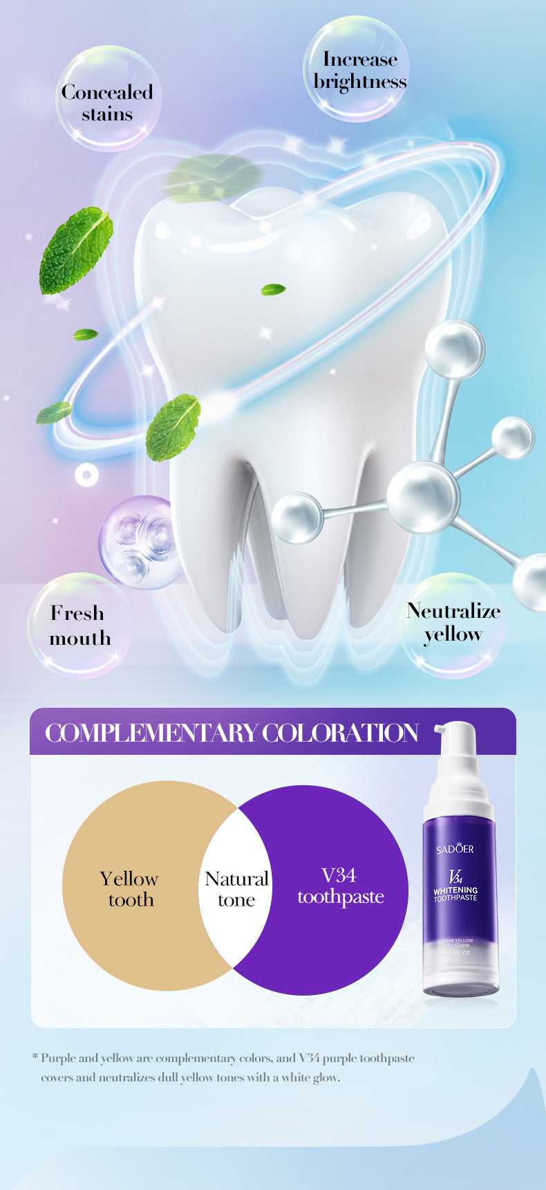 V34Whitening Toothpaste28ml SADOER Clean Teeth Clean Toothpaste Cross-Border Foreign Trade Wholesale - 图片 12
