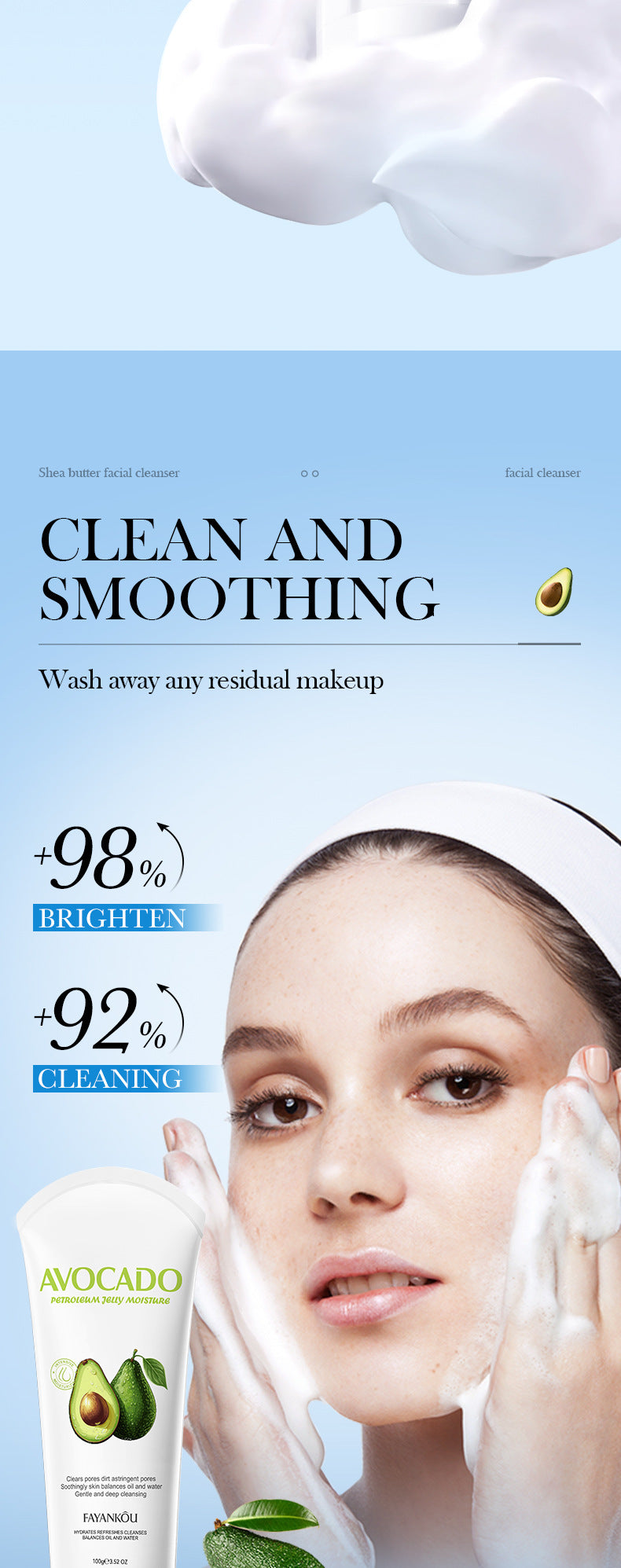 Cross-Border Avocado Skincare Series150ml Moisturizing Anti-Oxidation Cleansing Face Wash Export Manufacturer Wholesale - 图片 13