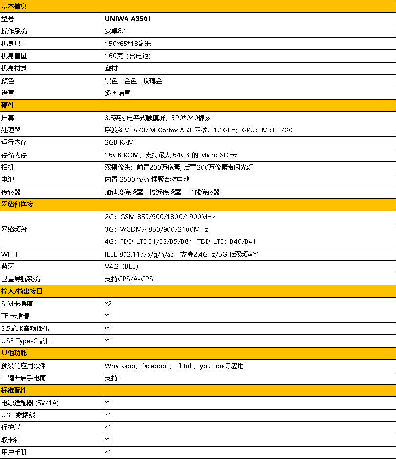 Hot Sale3.5Inch4g Button Smartphone Video Chat gps Pre-installed WhatsApp Android Phone - 图片 8