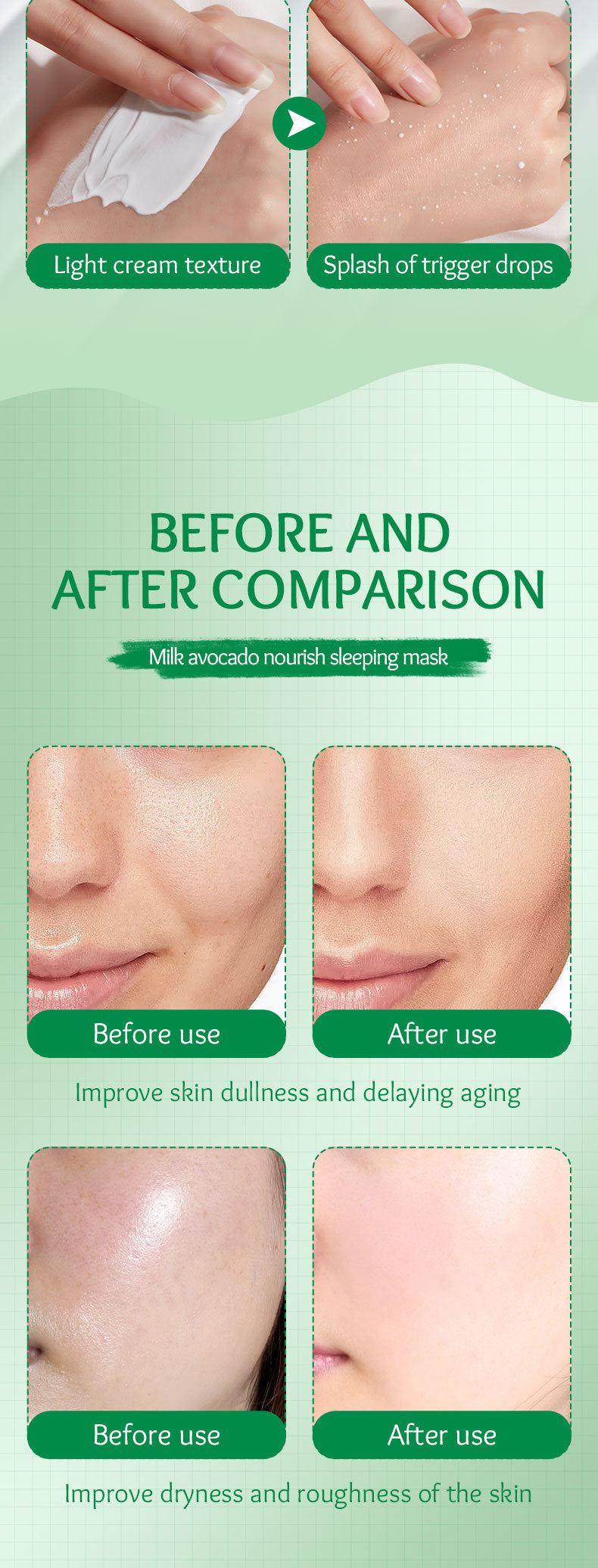 Fruit Mask120gSADOER Milk Nourishing Hydrating Moisturizing Sleeping Mask Cross-Border Wholesale - 图片 14