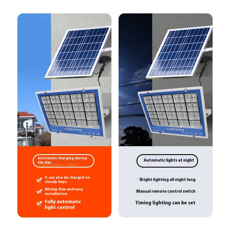 Super Bright New Rural Household LED Street Light Indoor/Outdoor IP65 Flood Light Waterproof Iron ABS for Roads Solar Panels - 图片 3