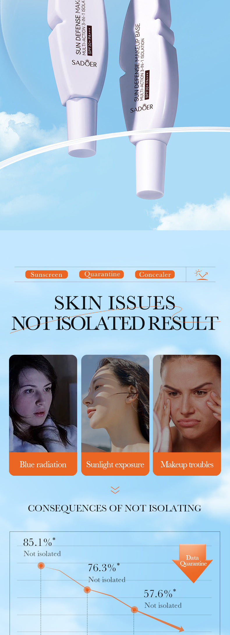 Cross-border Sunscreen30g SPF30+Sunscreen Isolation Cream UV Protection Concealer Sunscreen Cream Wholesale from Foreign Trade Manufacturer - 图片 16