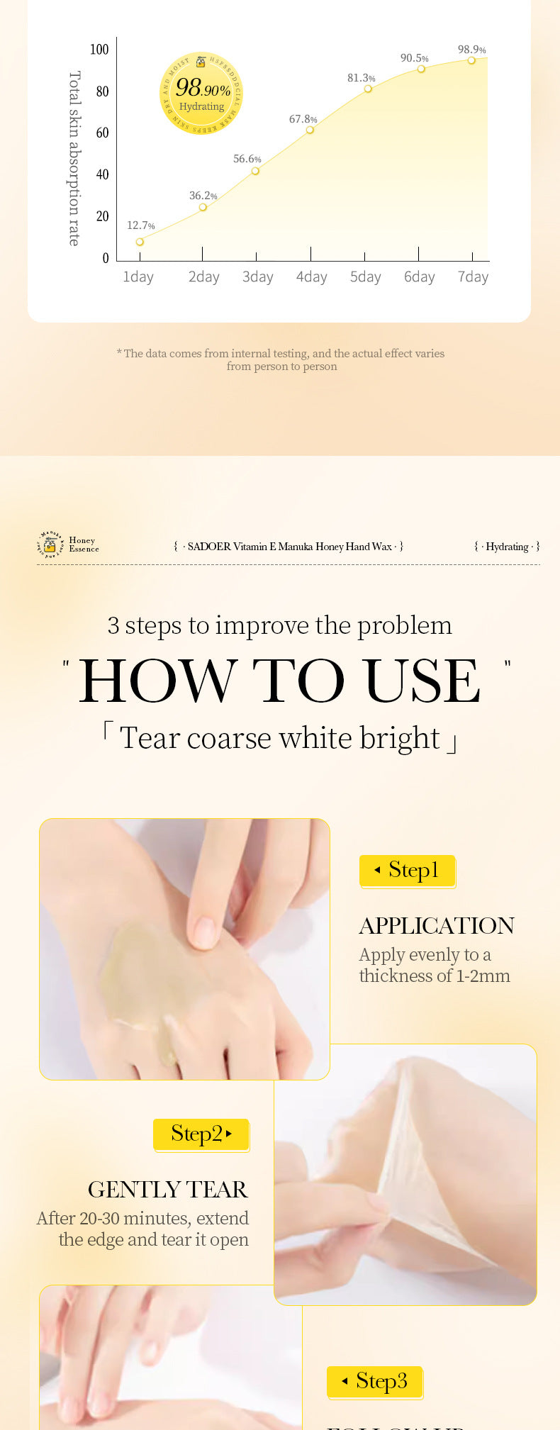 Honey Hand Wax170gBIOAOUA Vitamin E Moisturizing and Nourishing Hand Care Cross-Border Wholesale - 图片 13