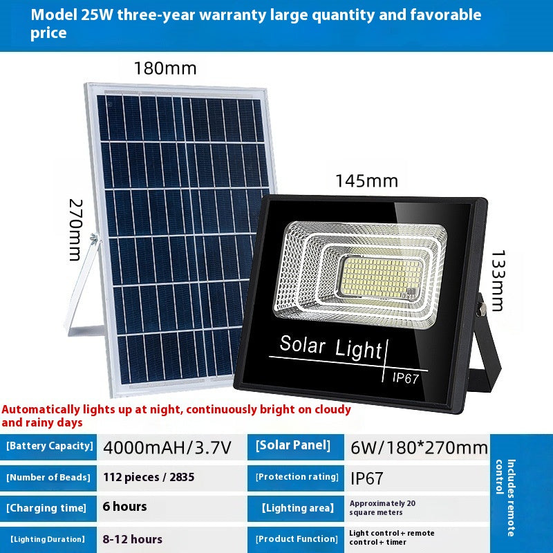 Waterproof LED Solar Street Light Indoor and Outdoor Home Garden Lighting with Strong Light for Rural Yards IP Rating IP65 - 图片 6