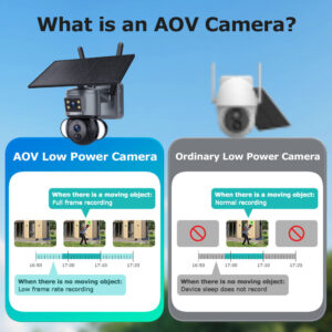 Exclusive Supply AOV Low Power Consumption All Day Recording Surveillance4G Hd600MP Solar-powered Gun Ball Linked Camera