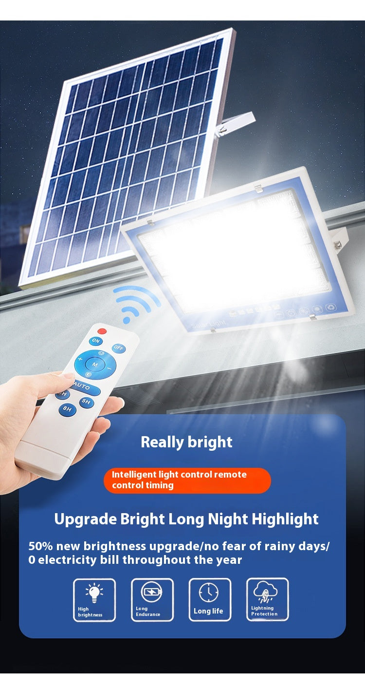 Super Bright New Rural Household LED Street Light Indoor/Outdoor IP65 Flood Light Waterproof Iron ABS for Roads Solar Panels - 图片 23