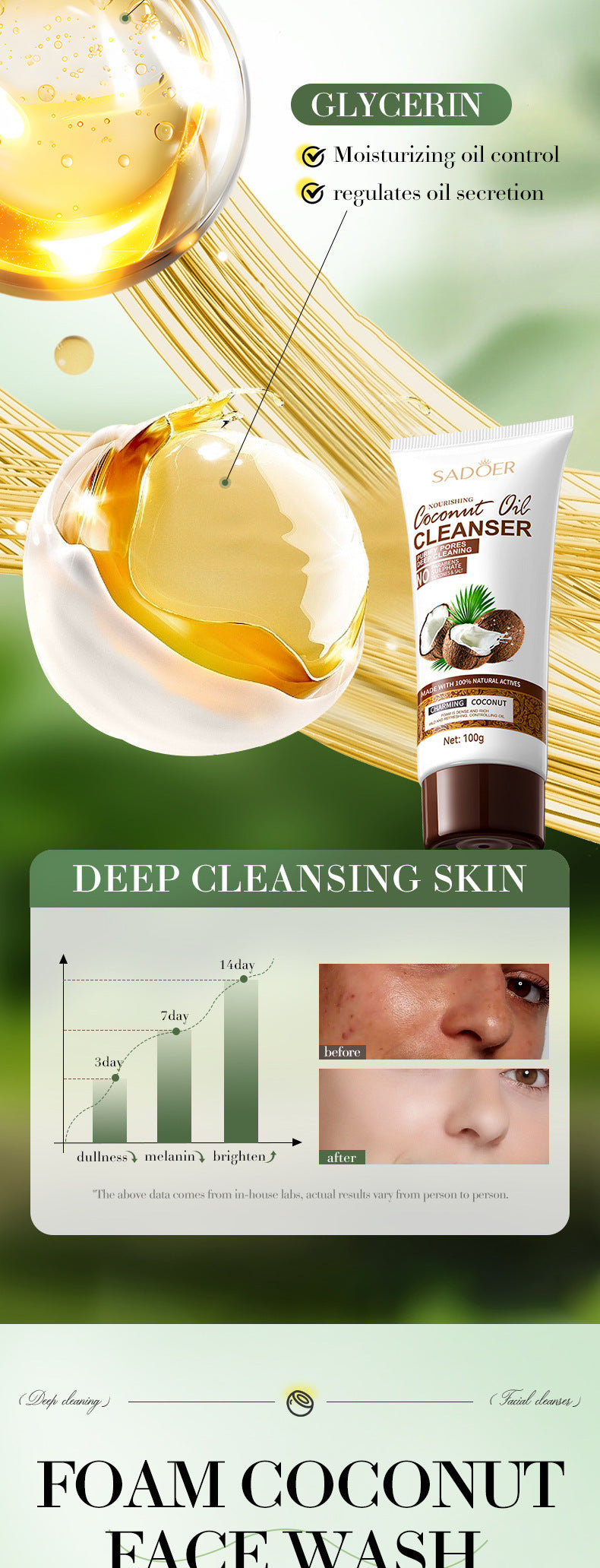 Coconut Oil Purifying Cleanser SADOER Moisturizing and pore-cleaning facial cleanser cross-border wholesale - 图片 13