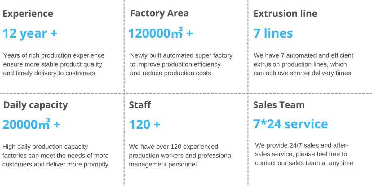 Commercial Grade with Glued on 5mm Waterproof Tile Gluedown Luxury Vinyl Plank Flooring Glue Down Lvp Lvt Flooring - 图片 14