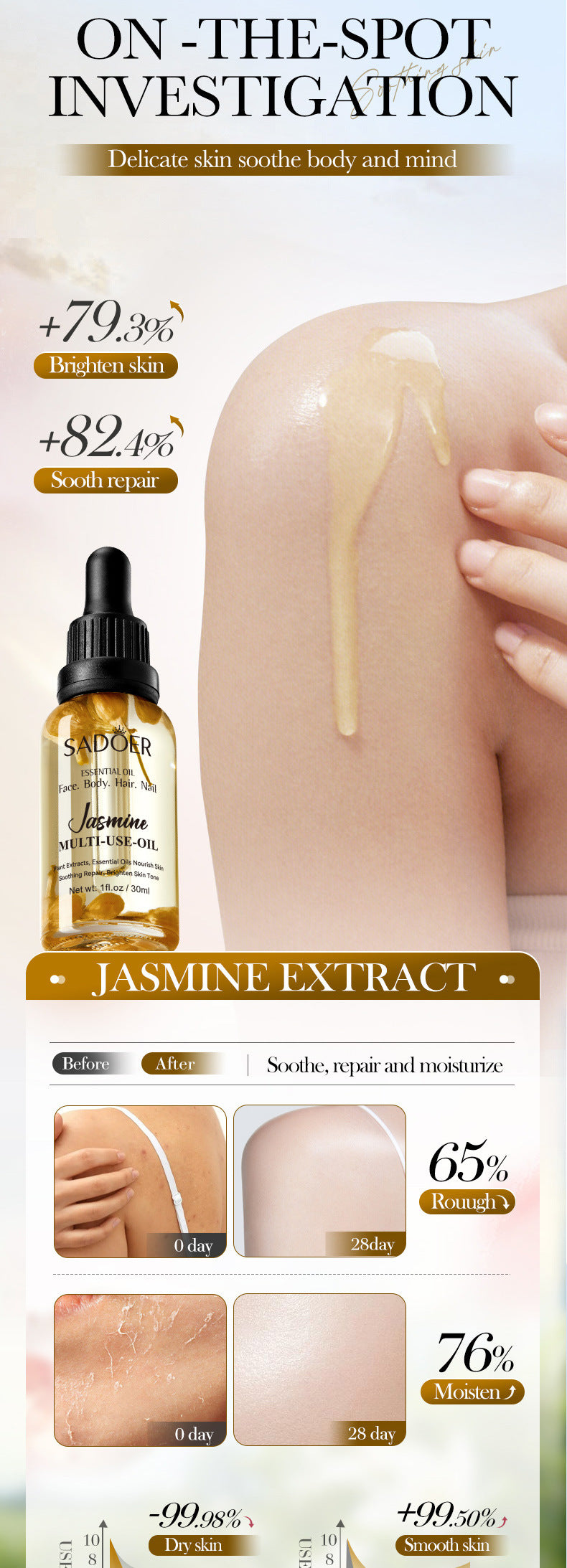 Cross-border Jasmine Dried Flower Massage Oil SADOER Moisturizing and rejuvenating skin body oil cross-border foreign trade wholesale - 图片 18
