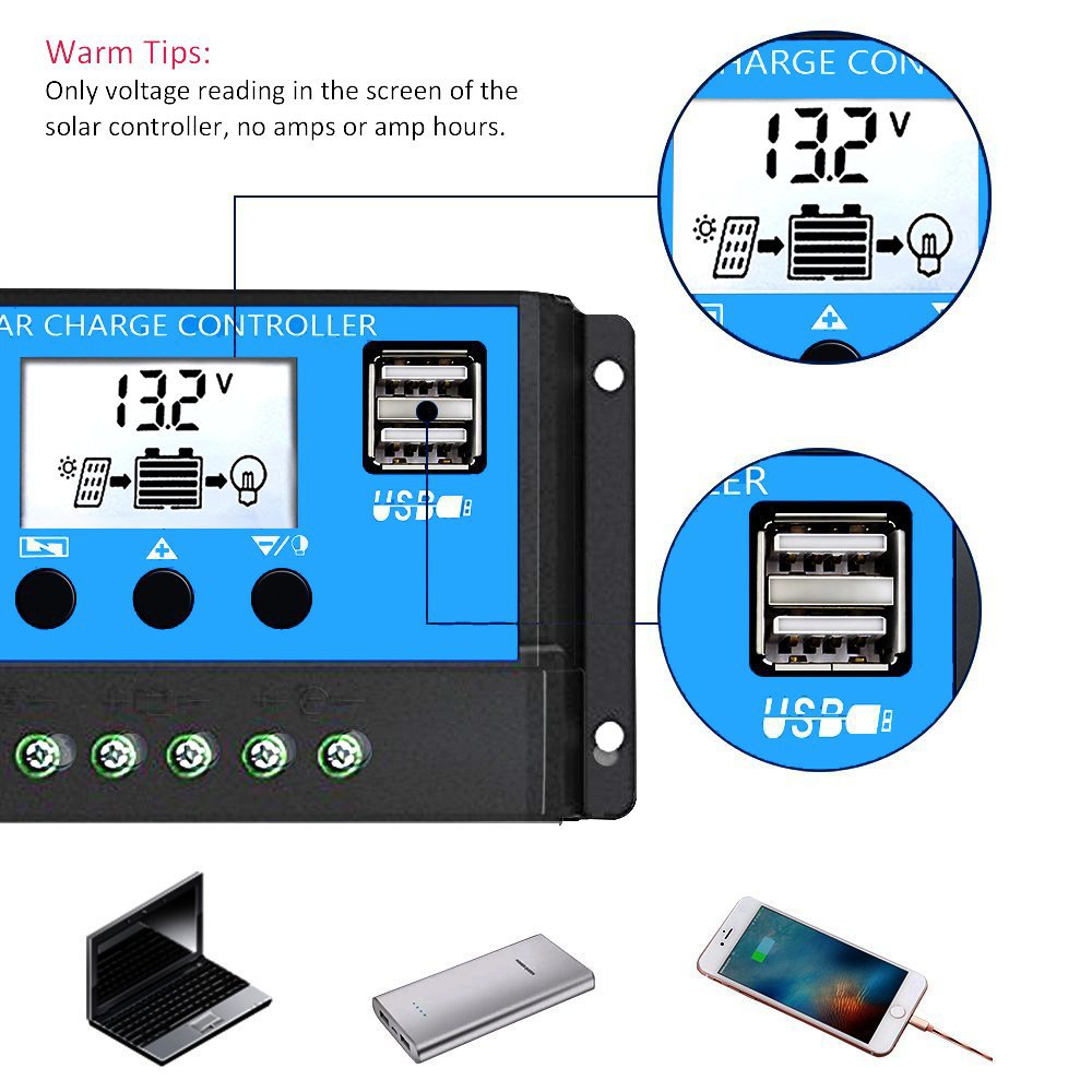 Tang Dynasty Solar Energy Kit System:DC12V 300W Inverter+30A Controller+18W Solar Panel - 图片 4