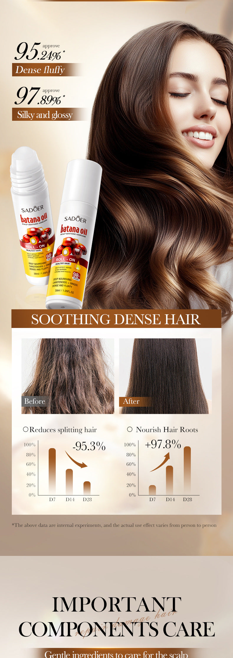 Batahana Scalp Soothing Conditioner SADOER Moisturizing and Nutritious Hair Care Roll-on Cross-Border Wholesale - 图片 11