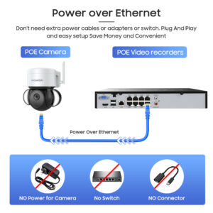 Private Model TUYA Surveillance Camera 5MP High Definition Full Color Night Vision Camera Outdoor Wired POE Camera