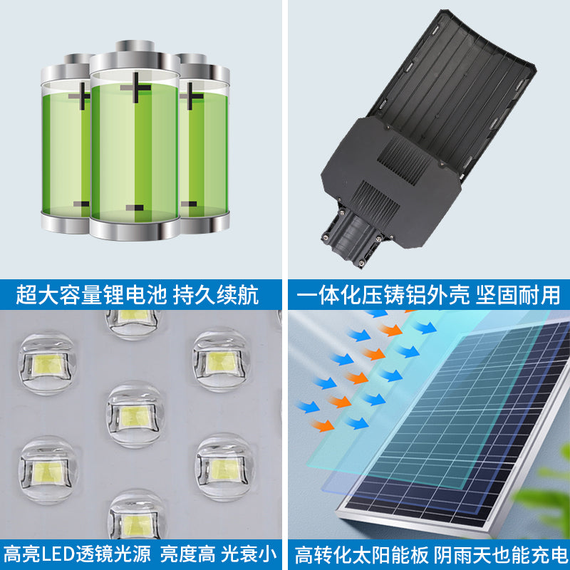 Lighting Time 2-in-1 Solar Street 60w Garden Light Power Supply Security Channel Wall Light - 图片 20