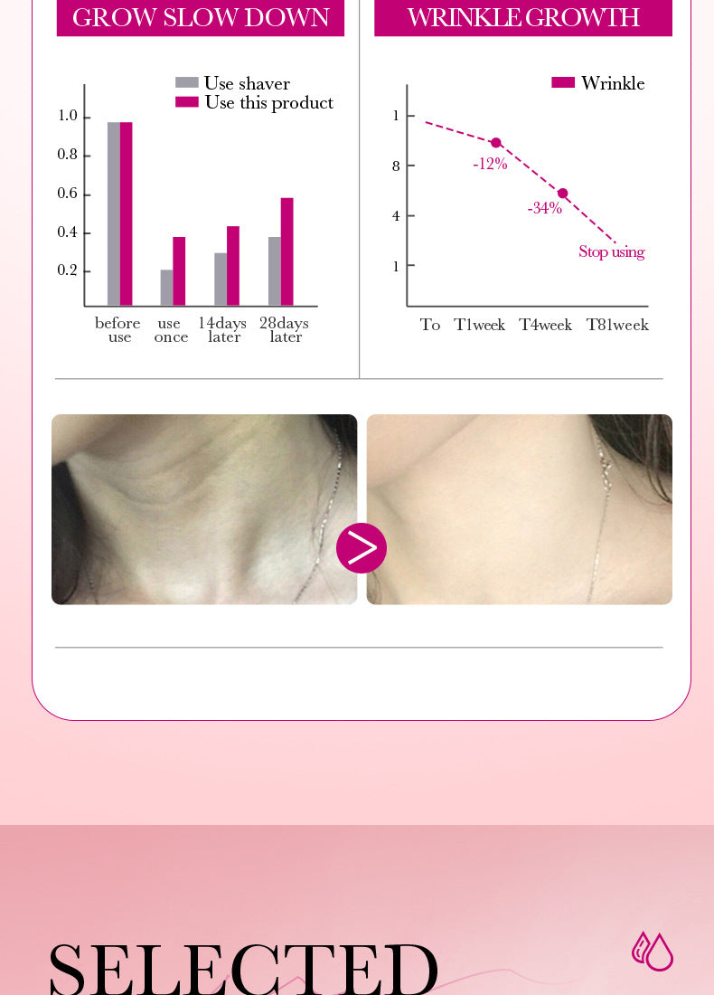 Six Peptide Neck Cream50g SADOER Tightening, Hydrating, Skin Rejuvenation, Fine Line Tightening, Cross-Border Wholesale - 图片 12