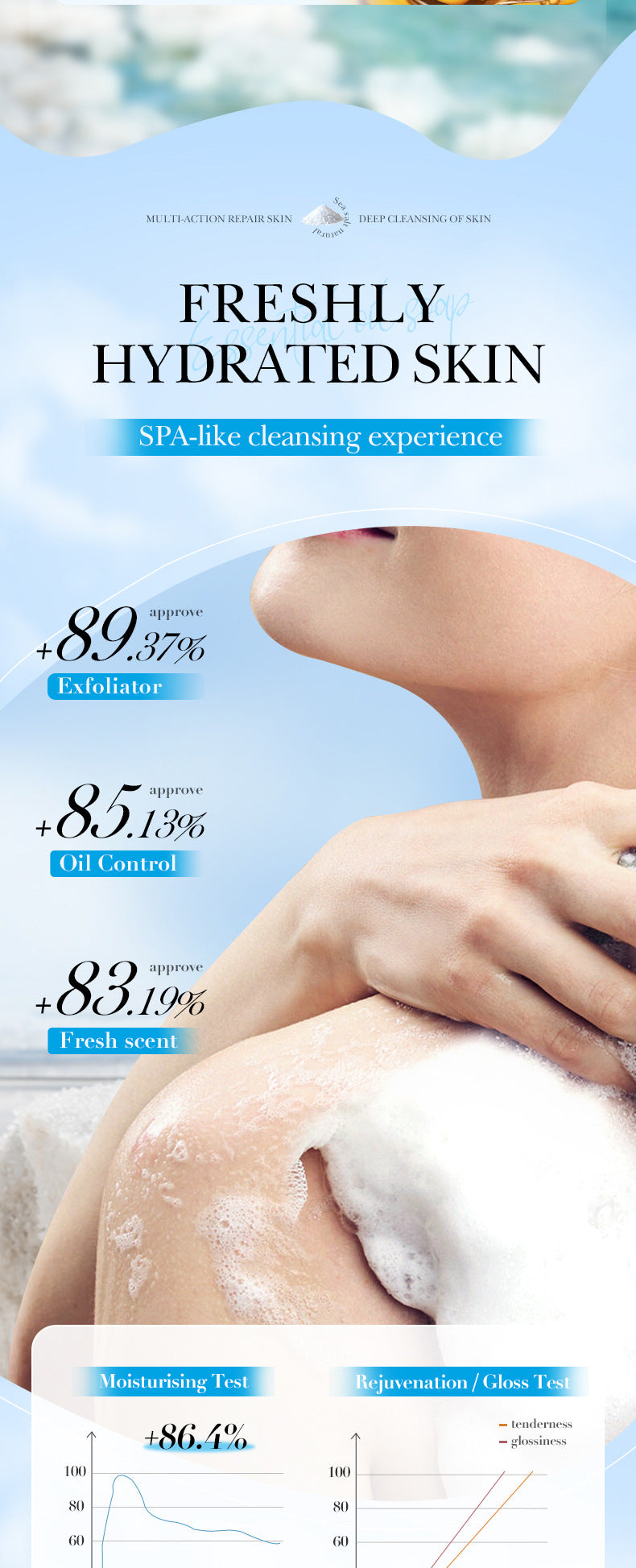 Handmade Soap100g Essential Oil Plant Fruit Deep Cleansing Body Soap Export Manufacturer Wholesale - 图片 19