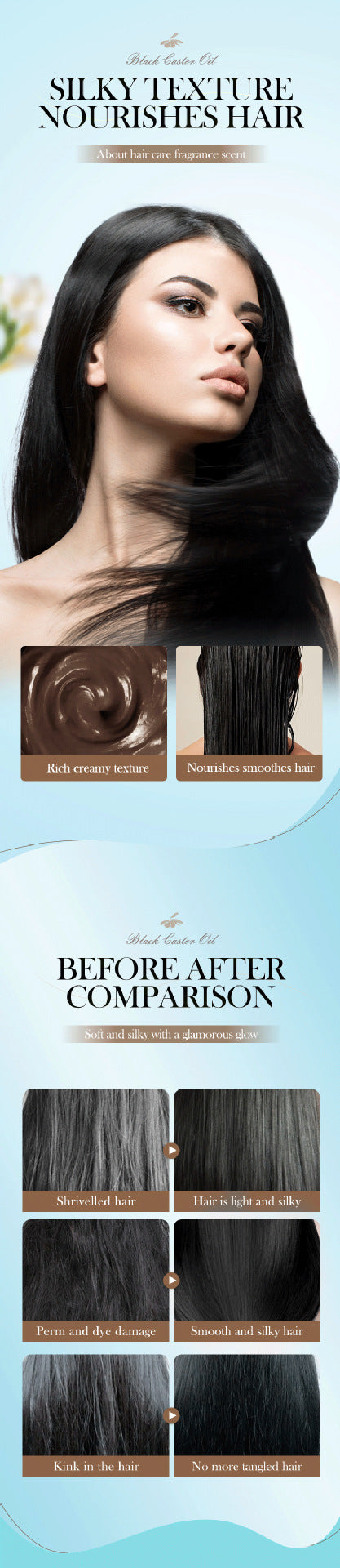 Black Castor Oil Shampoo SADOER Care Nourishing Smooth Anti-Dandruff Shampoo Cross-Border Wholesale - 图片 14