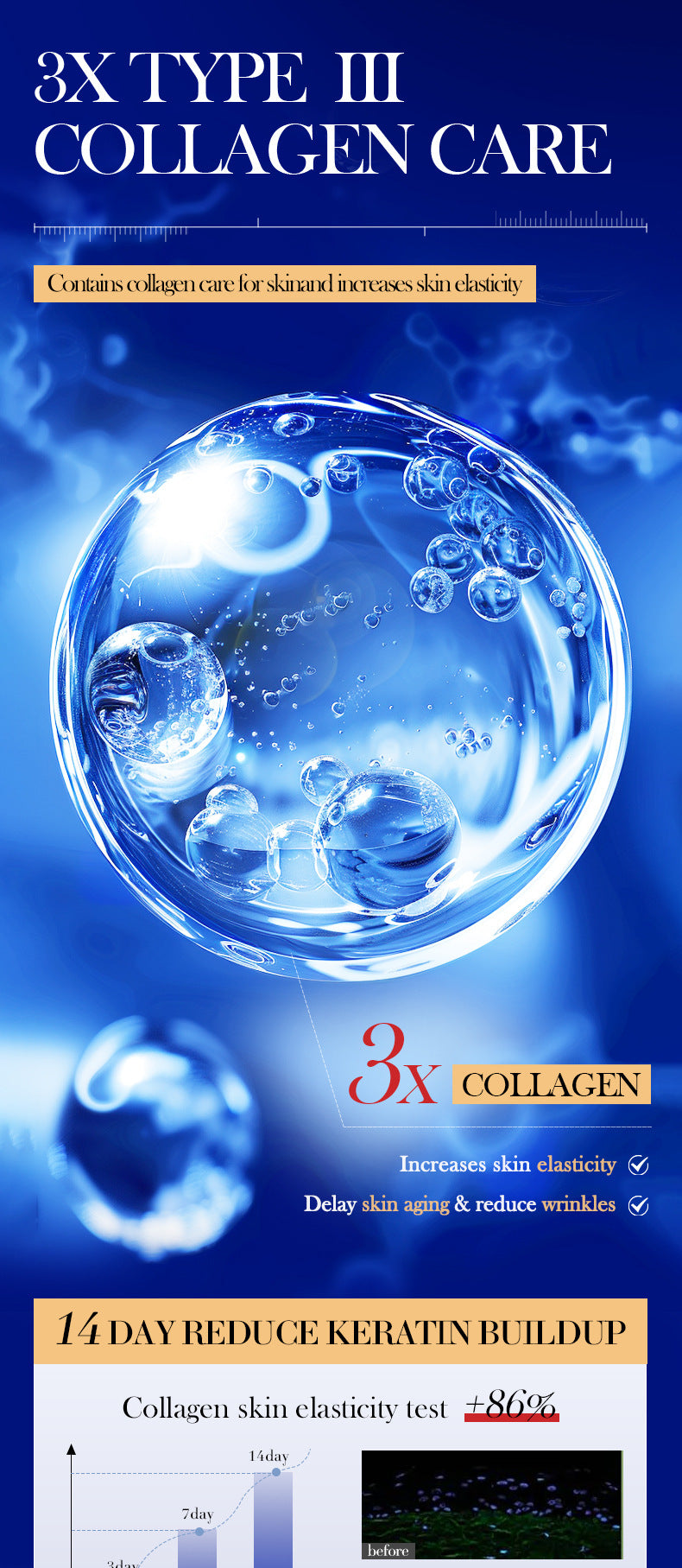 Type III Collagen Wrinkle Smoothing Lotion SADOER Moisturizing and Hydrating Lotion Cross-Border Wholesale - 图片 10