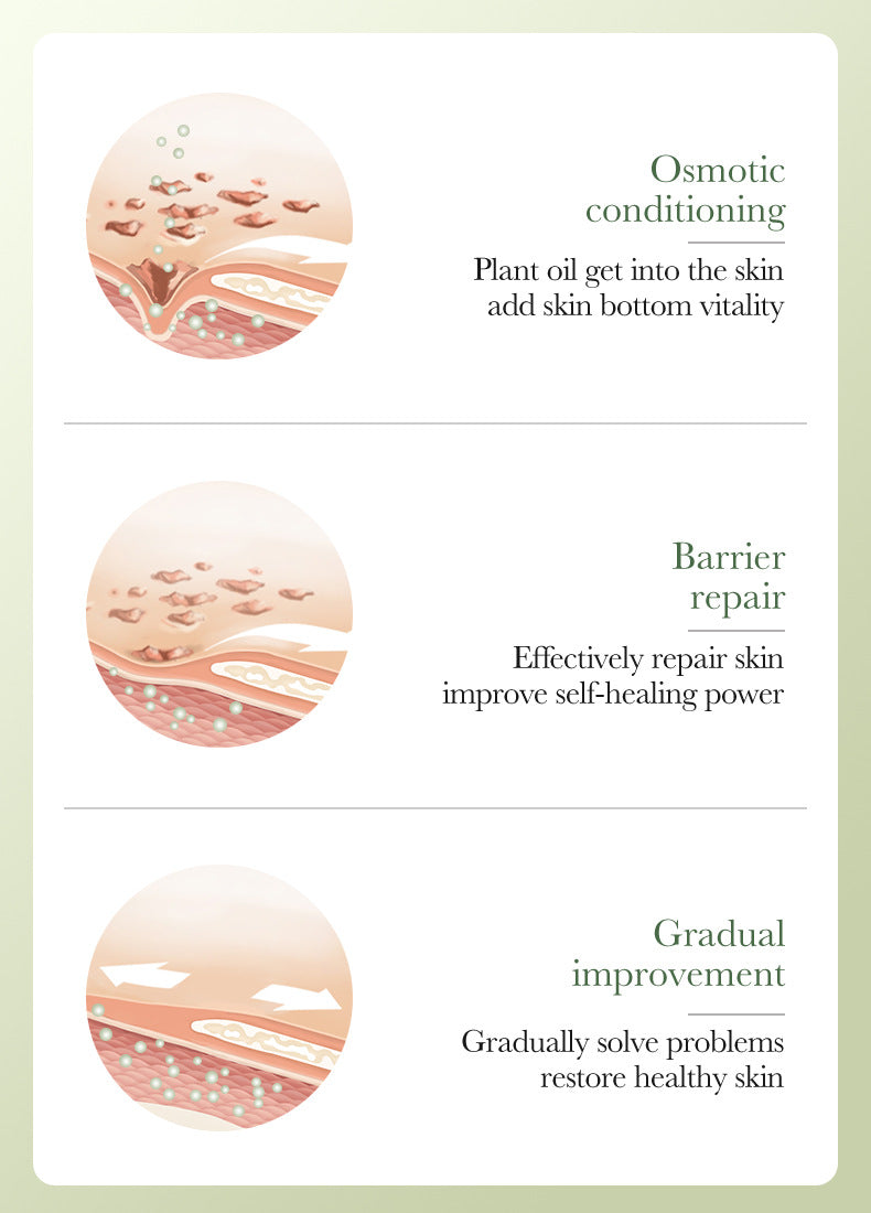 Avocado Skincare Set SADOER Cleansing, moisturizing and moisturizing six-piece set foreign trade wholesale - 图片 44