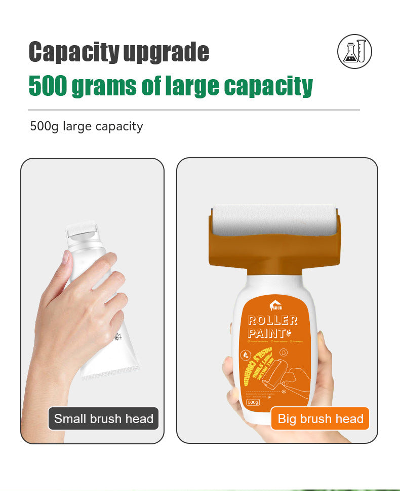 Large Roller Paint for Walls Water-Based Odorless Household White Wall Graffiti Stain Color Change Covering Latex Paint - 图片 13