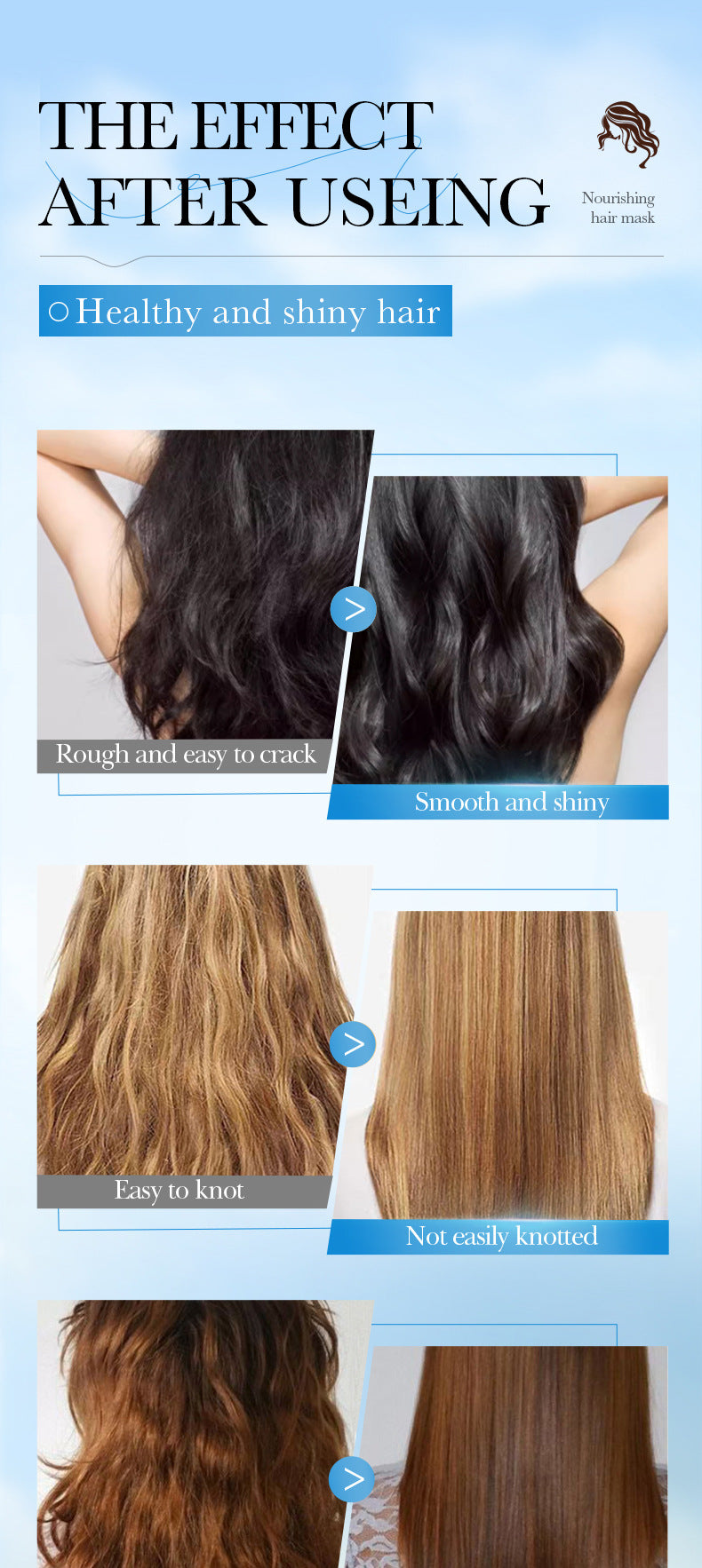 Avocado Smooth and Nourishing Hair Mask SADOER Cross-border foreign trade wholesale of frizz improvement conditioner - 图片 13