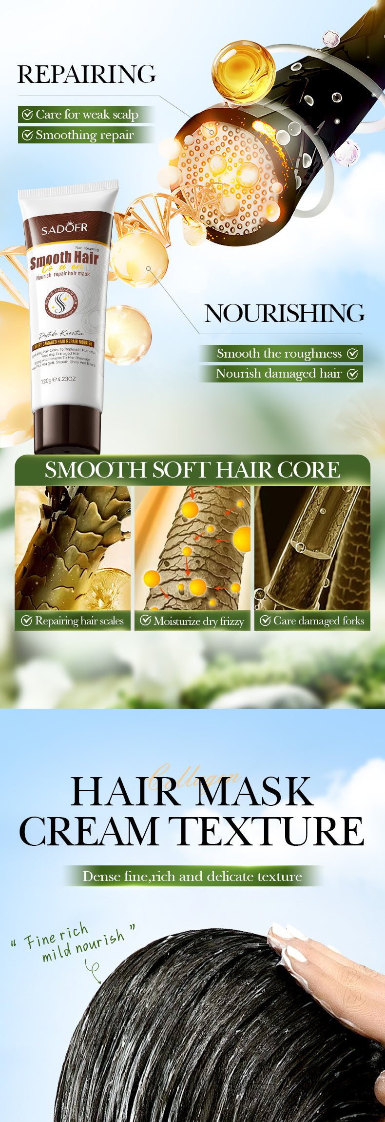 Collagen Smooth Hair Mask SADOER Nourishing and Smooth Hair Conditioner Cross-Border Wholesale - 图片 12