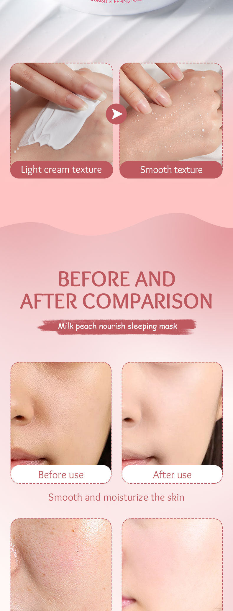 Fruit Mask120gSADOER Milk Nourishing Hydrating Moisturizing Sleeping Mask Cross-Border Wholesale - 图片 24