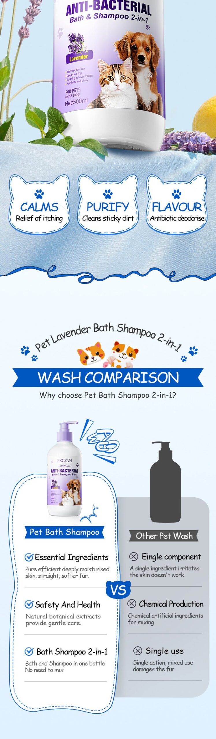 Pet Lavender Bath and Shampoo 2-in-1 EXGYAN Cat and Dog Bath Gel Cross-Border Wholesale - 图片 9