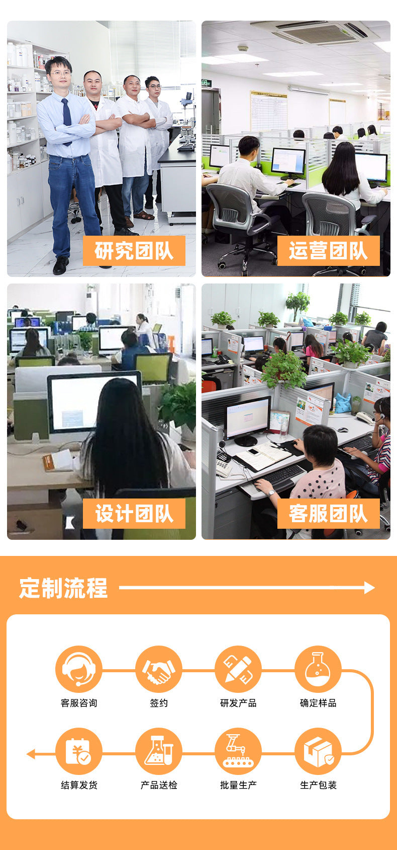 High SPF Sunscreen Lotion Transparent Moisturizing Non-Greasy UV Protection Sunscreen Brightening Isolation Manufacturer Wholesale - 图片 21