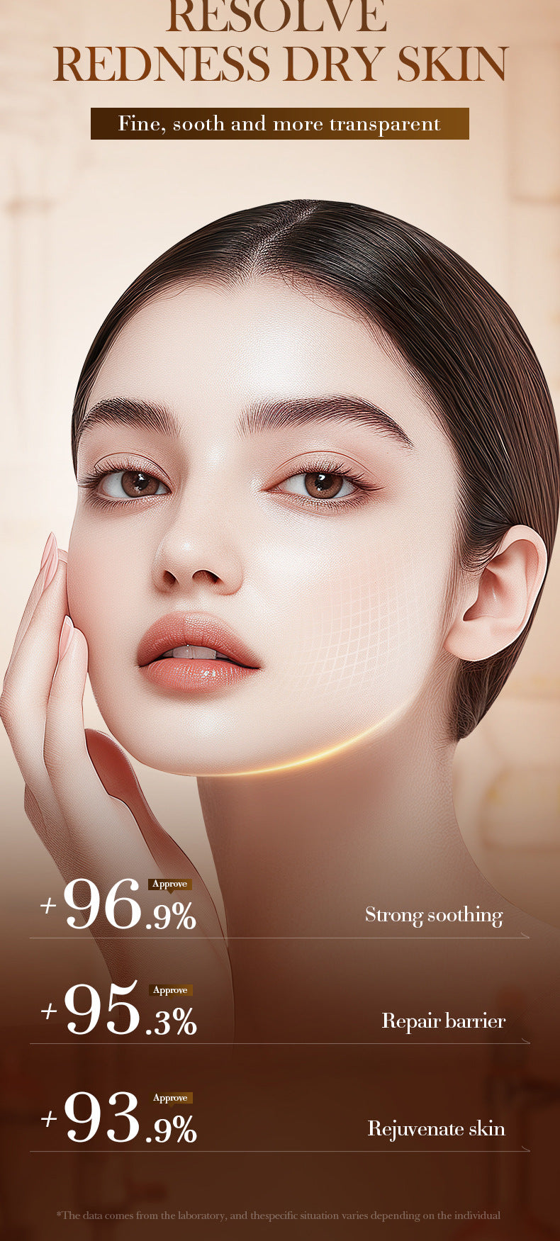 Hyaluronic Acid Hydrating Moisturizing Serum SADOER Skin rejuvenation and moisturizing essence liquid cross-border wholesale - 图片 35