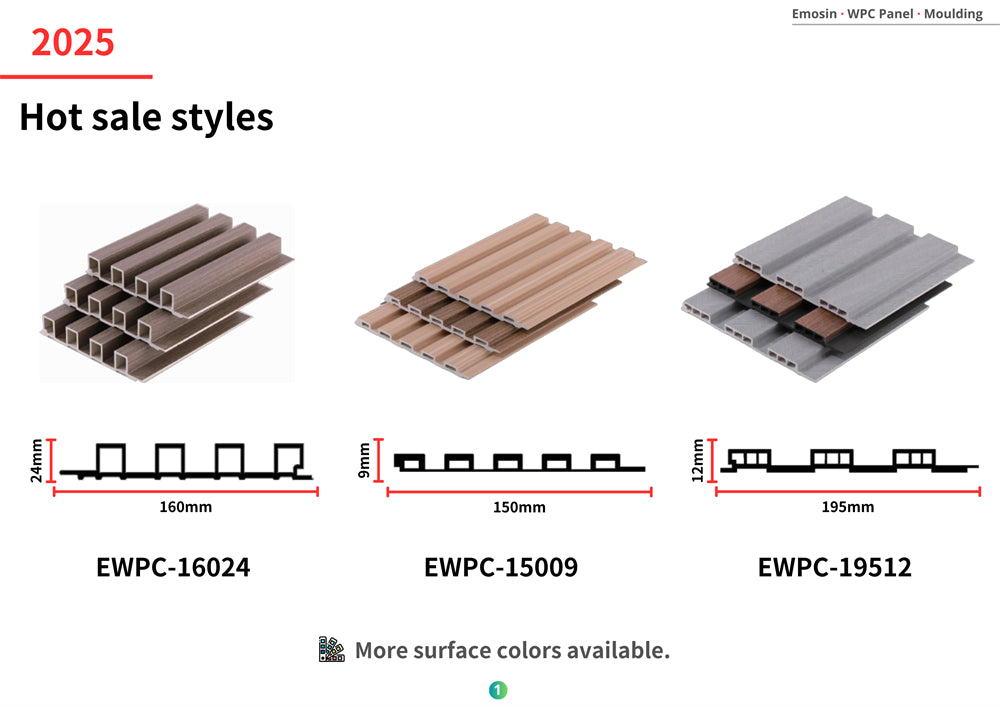 Wood Plastic Composite Exterior Interior Decoration Louver Fluted Indoor Decor Outdoor Wpc Wall Panel - 图片 6