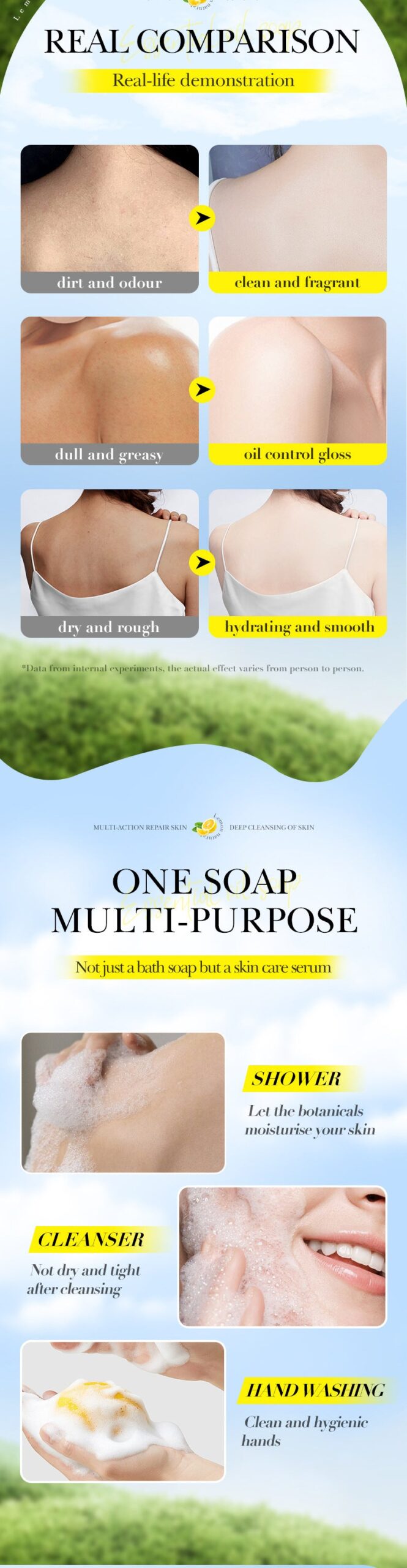 Handmade Soap100g Essential Oil Plant Fruit Deep Cleansing Body Soap Export Manufacturer Wholesale - 图片 44