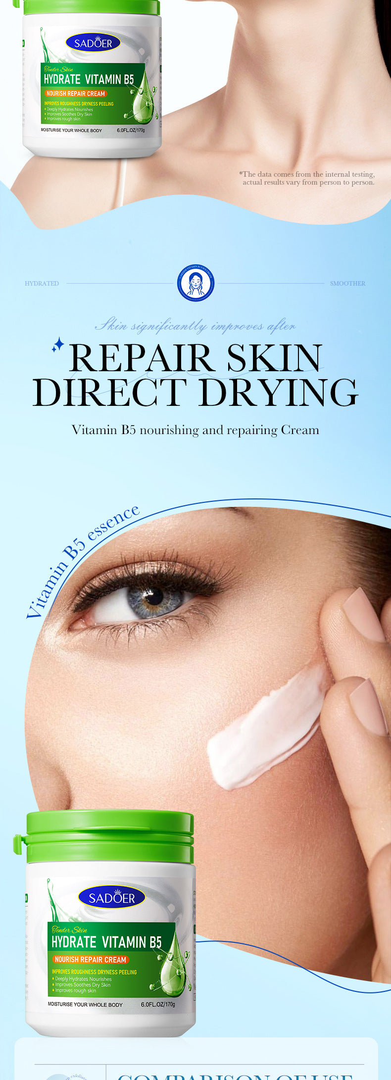 Repair cream170g SADOER Vaseline Vitamin C Hydrating and Moisturizing Face Cream Cross-Border Wholesale - 图片 11