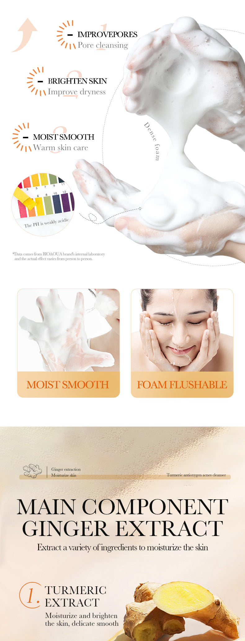 Turmeric Skincare Set SADOER Cleansing, moisturizing, hydrating five-piece set for foreign trade wholesale - 图片 16