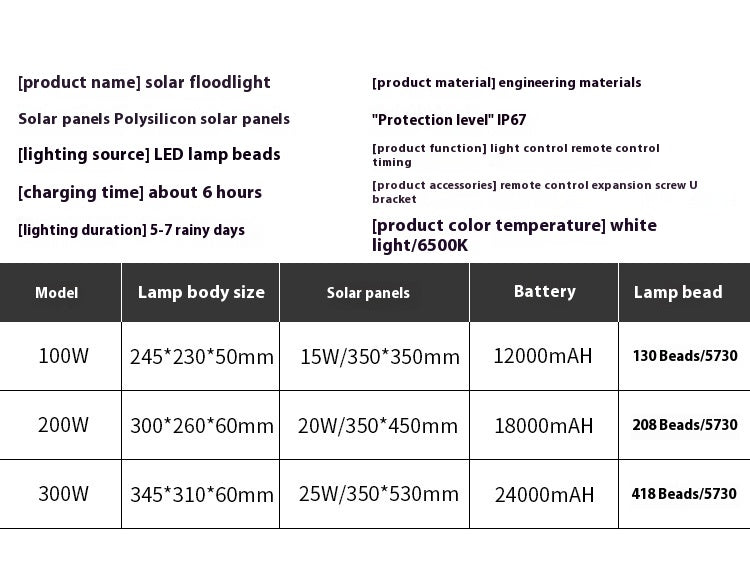 Super Bright LED Solar Flood Light Waterproof IP65 Street Light for Garden for Courtyard Stadium Outdoor Use Factory Direct - 图片 28