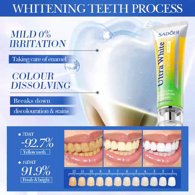 Lemon Mint Whitening Toothpaste SADOER Stain Removal Cleaning Tartar Toothpaste Cross-Border Wholesale - 图片 4