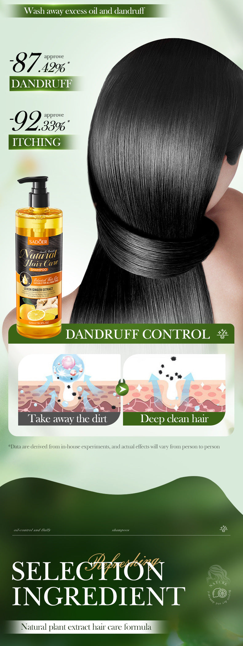 Lemon Ginger Shampoo520ml SADOER Smooth Nourishing Cleansing Shampoo Cross-Border Wholesale - 图片 11