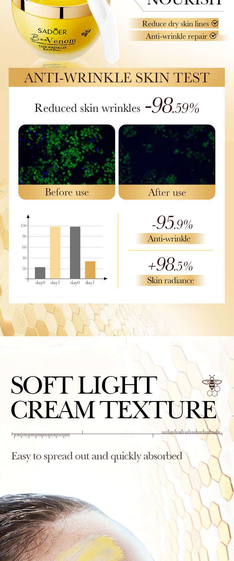 Bee Venom Firming Mask SADOER Anti-wrinkle moisturizing cream cross-border foreign trade wholesale - 图片 13