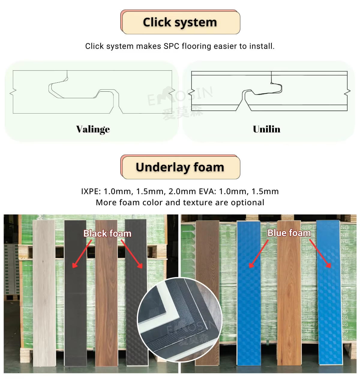 Indoor Waterproof 4mm 5mm 6mm 8mm Wood Grain Rigid Core Pvc Plastic Plank Interlocking Click Lock Spc Vinyl Flooring - 图片 23