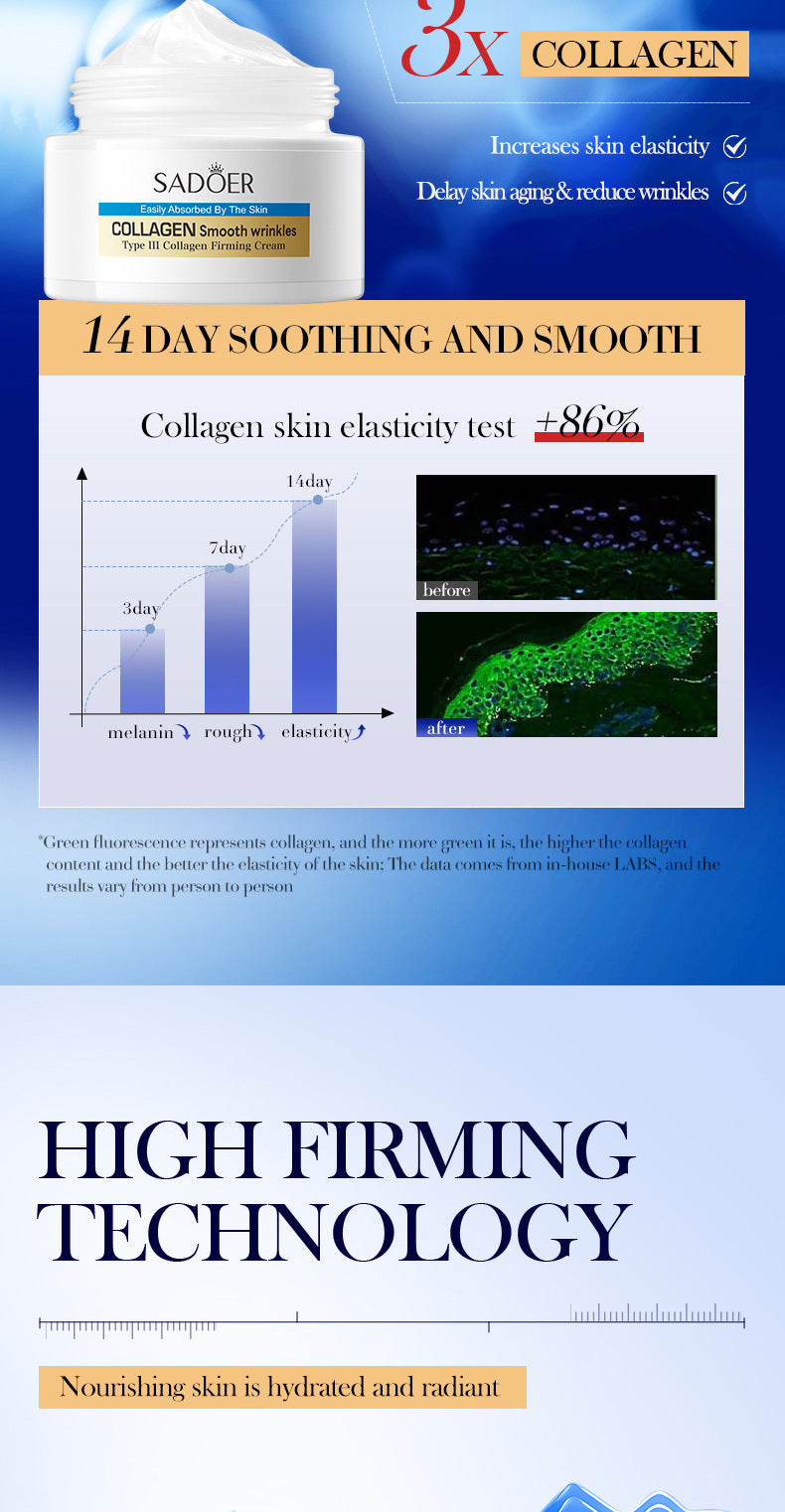 Cross-border Type III Collagen Wrinkle Cream60g Skin rejuvenation hydrating moisturizing face cream wholesale from foreign trade manufacturer - 图片 11