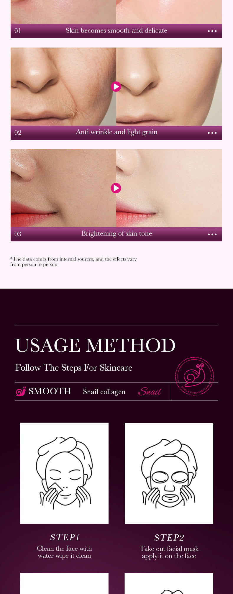 Snail Face Mask25g SADOER Collagen Hydrating Moisturizing Tablets Wholesale - 图片 14