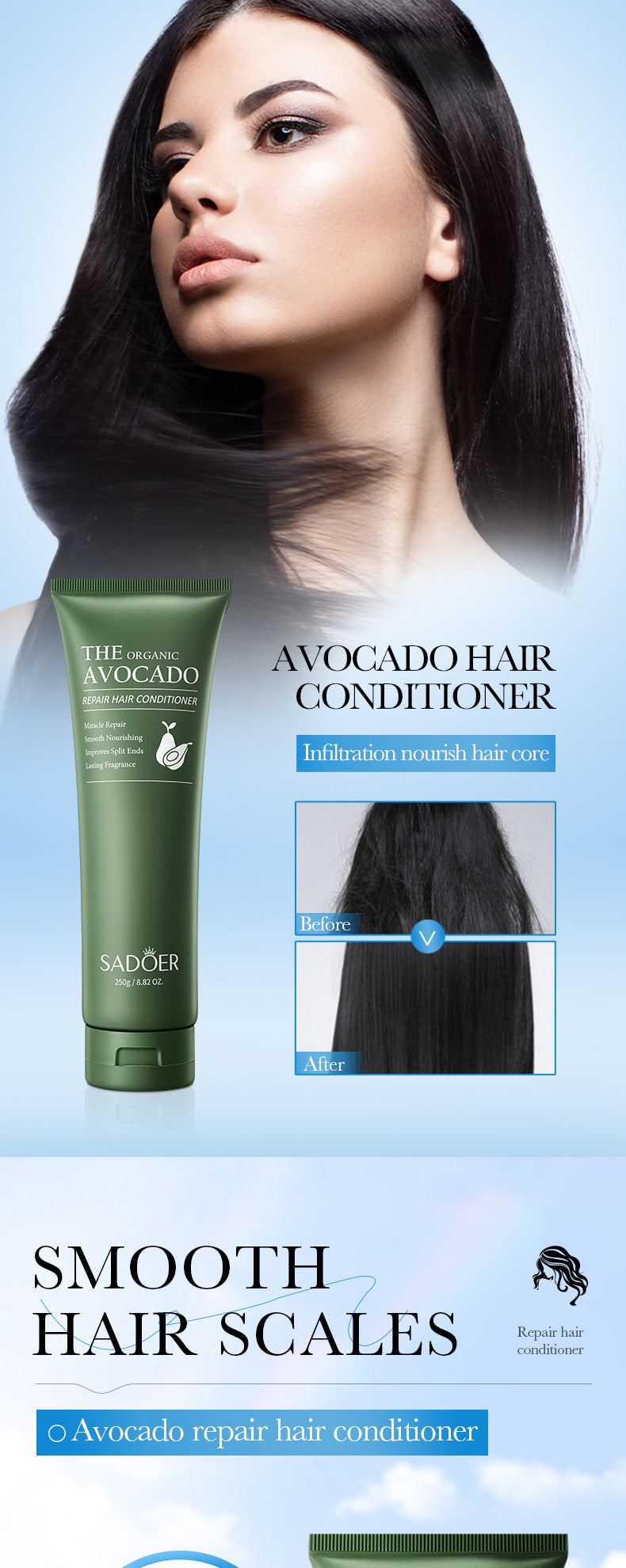 Avocado Smooth Conditioner250g SADOER Cross-border foreign trade wholesale of frizz improvement conditioner - 图片 7