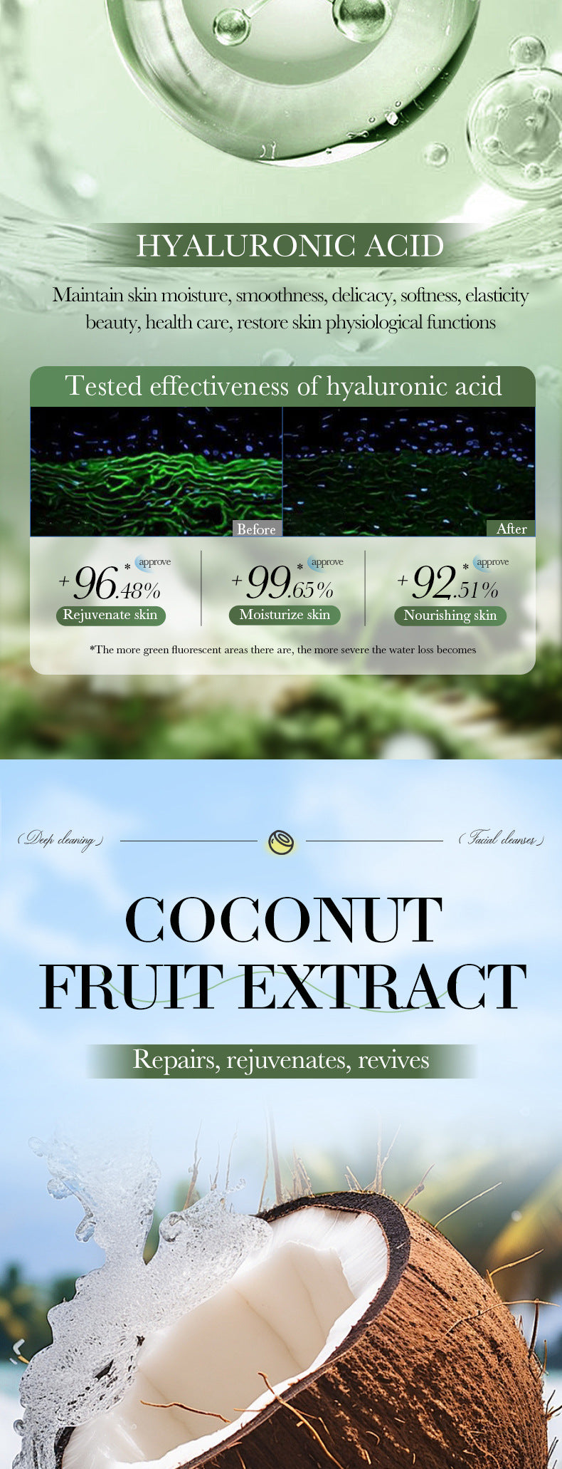 Coconut Oil Purifying Cleanser SADOER Moisturizing and pore-cleaning facial cleanser cross-border wholesale - 图片 11