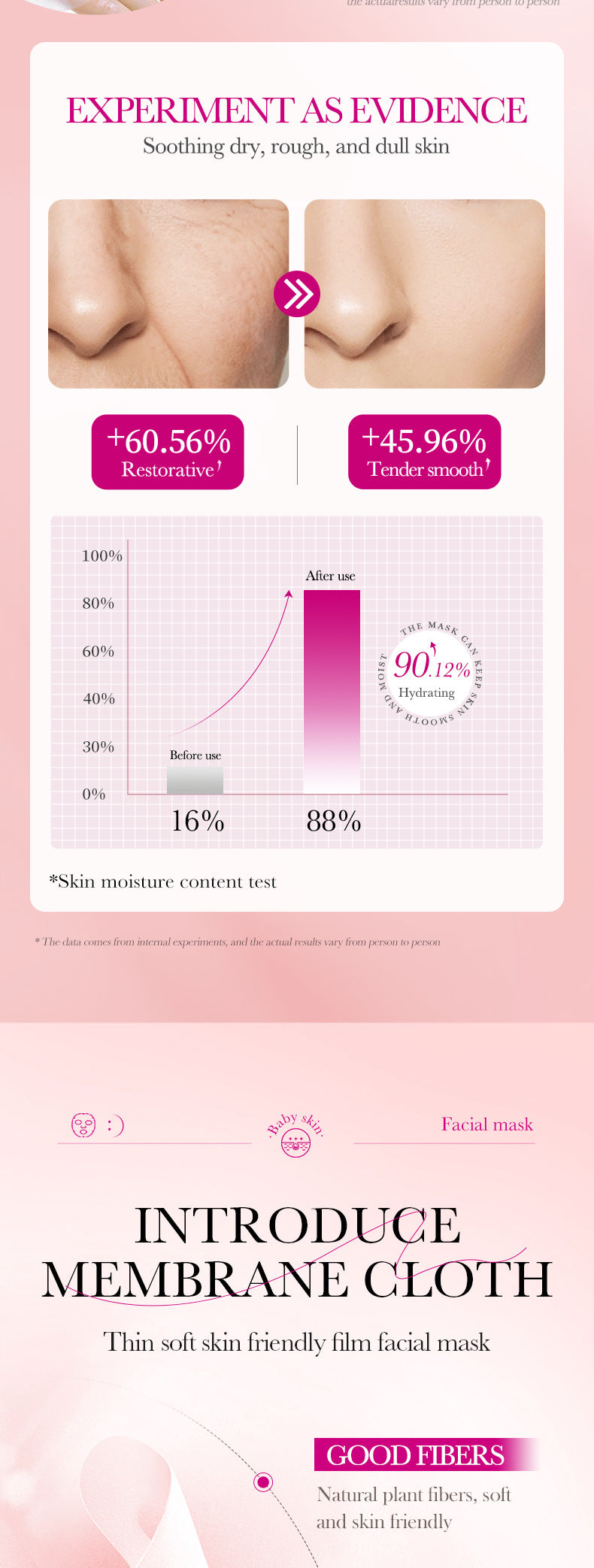 Baby Face Mask25g SADOER Moisturizing, hydrating, skin-smoothing facial mask sheets for cross-border foreign trade wholesale - 图片 16