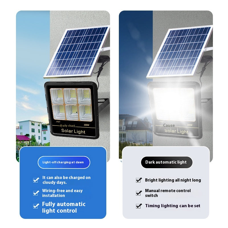Super Bright LED Solar Flood Light Waterproof IP65 Street Light for Garden for Courtyard Stadium Outdoor Use Factory Direct - 图片 3
