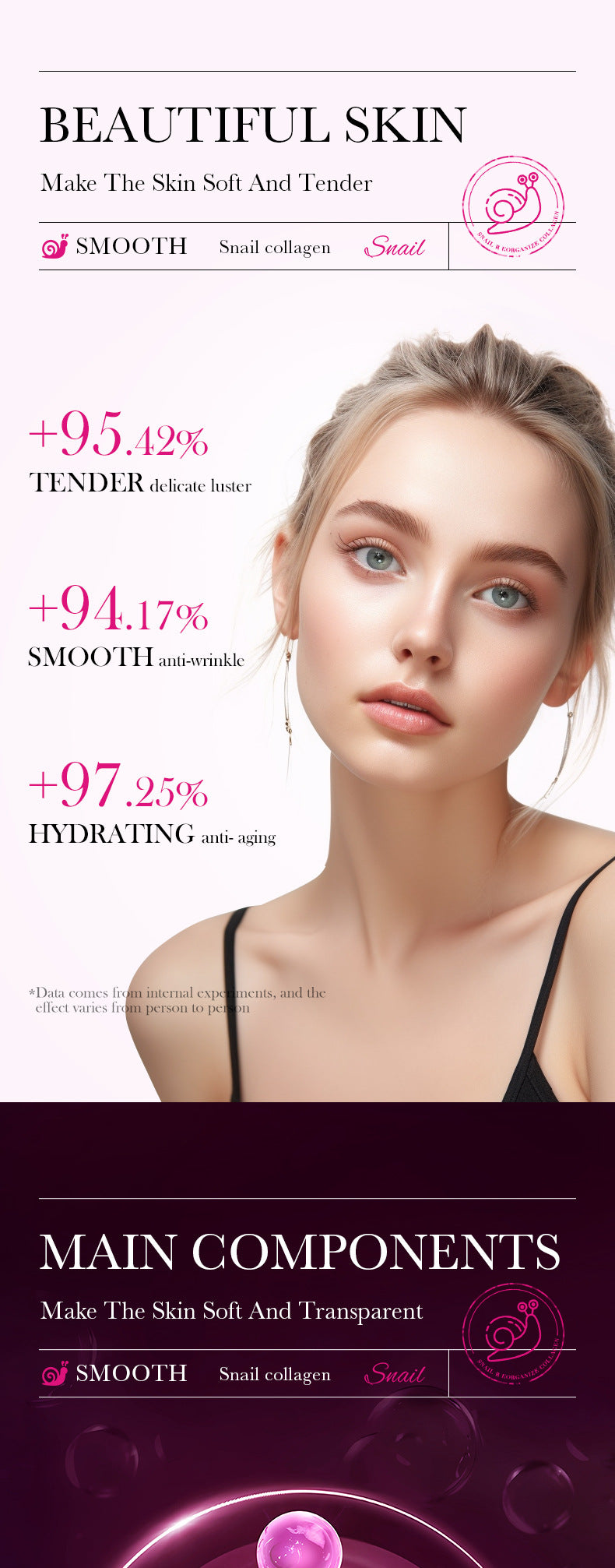 Snail Face Mask25g SADOER Collagen Hydrating Moisturizing Tablets Wholesale - 图片 10